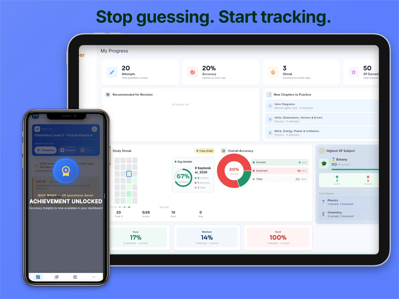 SafalTopper practice dashboard on desktop and mobile showing chapter-wise accuracy and weak vs strong chapter tracking